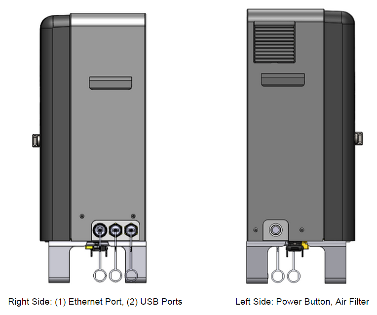 Controller Box : Rethink Robotics